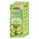 Thakar Amla